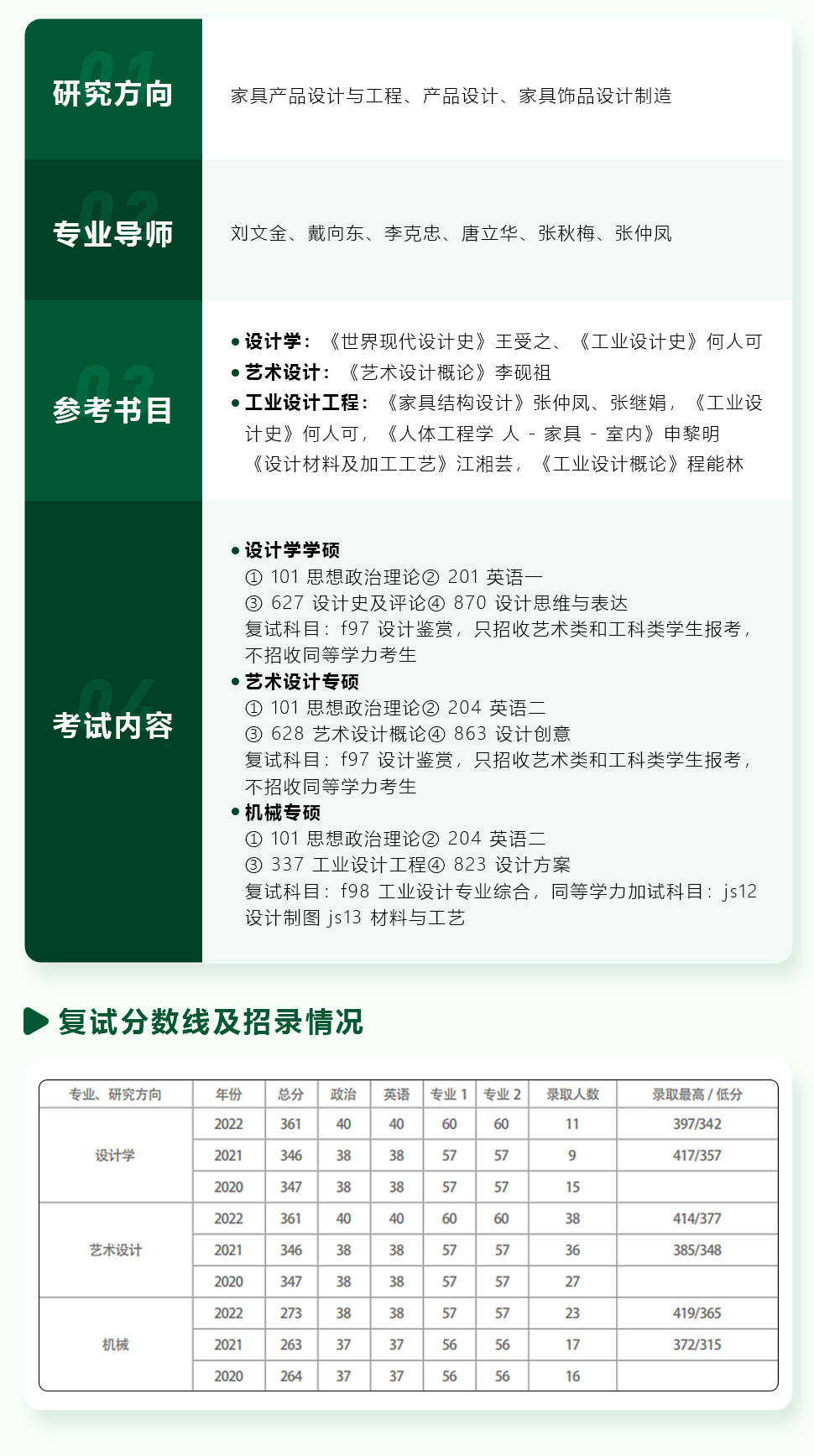 長(zhǎng)沙卓爾謨教育科技有限公司