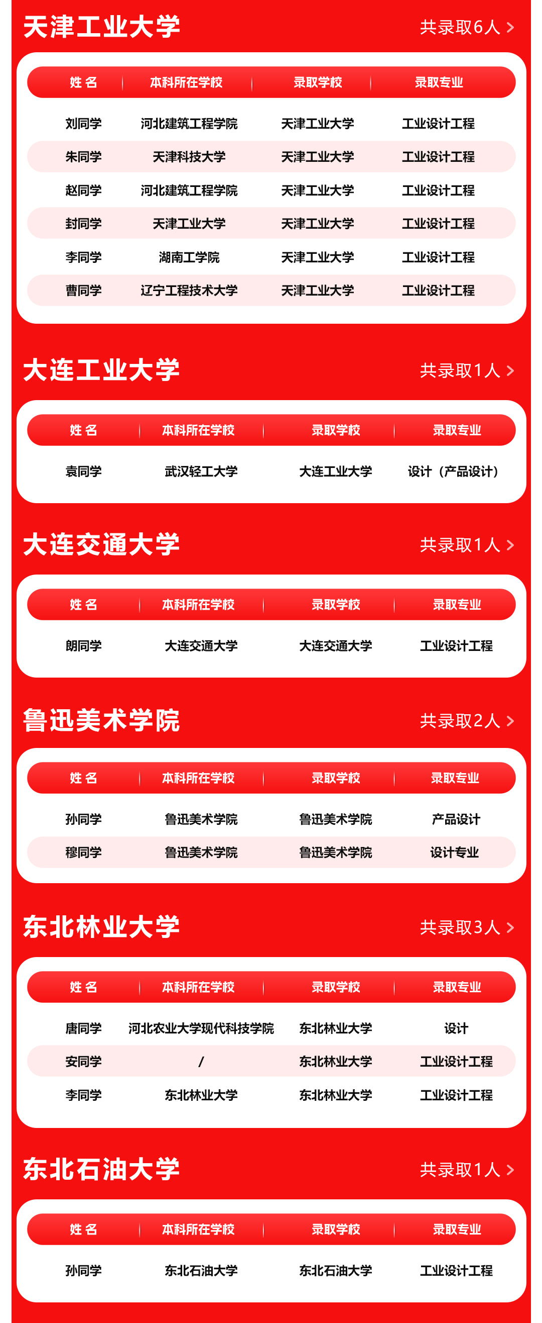 長(zhǎng)沙卓爾謨教育科技有限公司